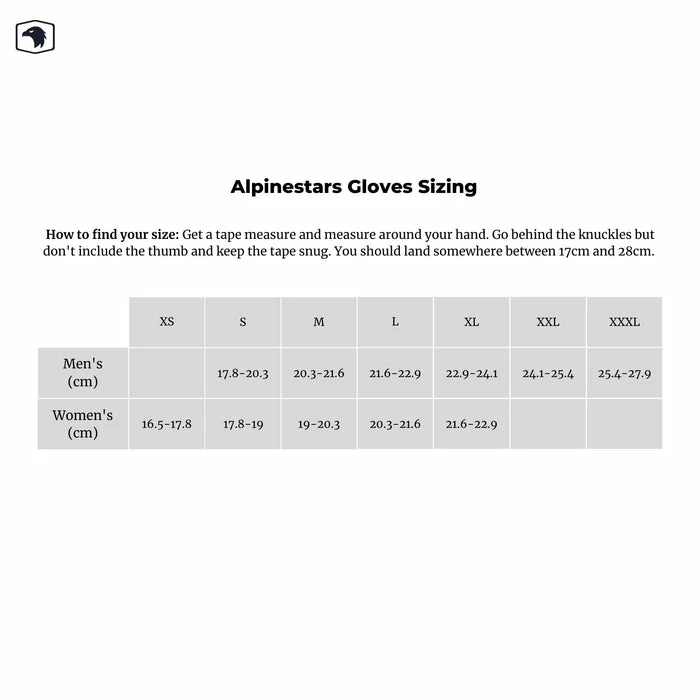 Coupon ๐ Alpinestars 365 Water Resistant 4in1 Gloves Black ๐คฉ - Image 4