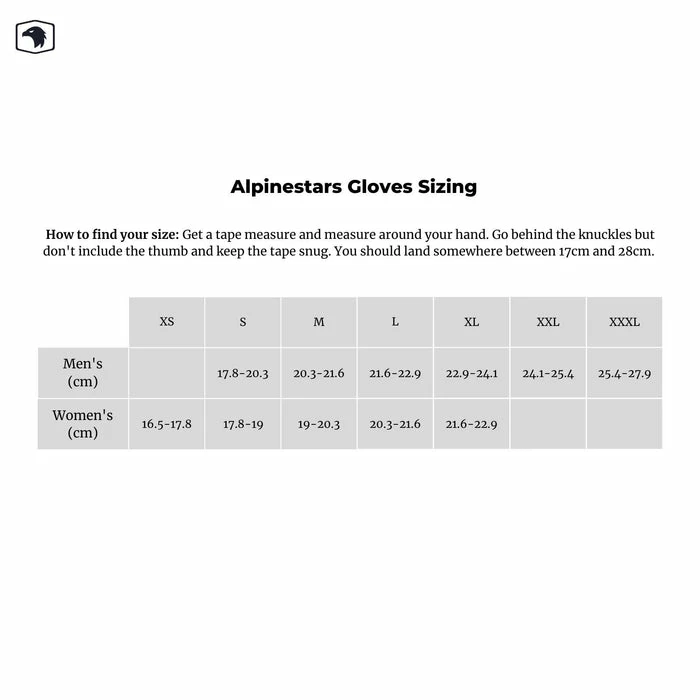 Wholesale ๐ฏ Alpinestars SP-5 Gloves Black ๐ - Image 2